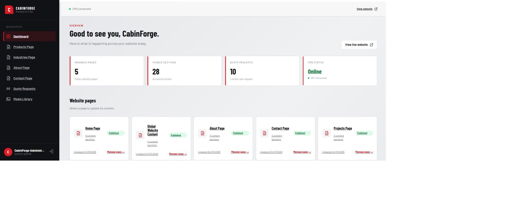 CMS dashboard with four KPI cards (managed pages, visible sections, quote requests, CMS status) above a grid of page cards with 'Published' badges.