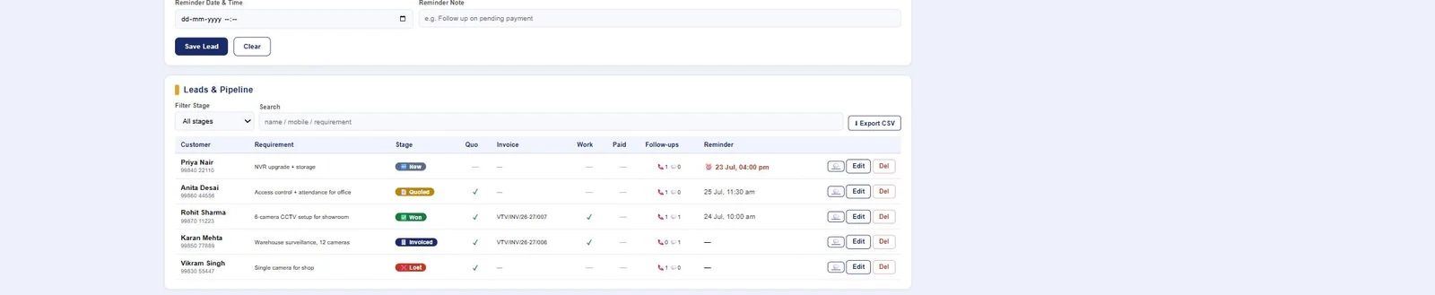 CRM leads pipeline across New, Quoted, Won, Invoiced and Lost stages