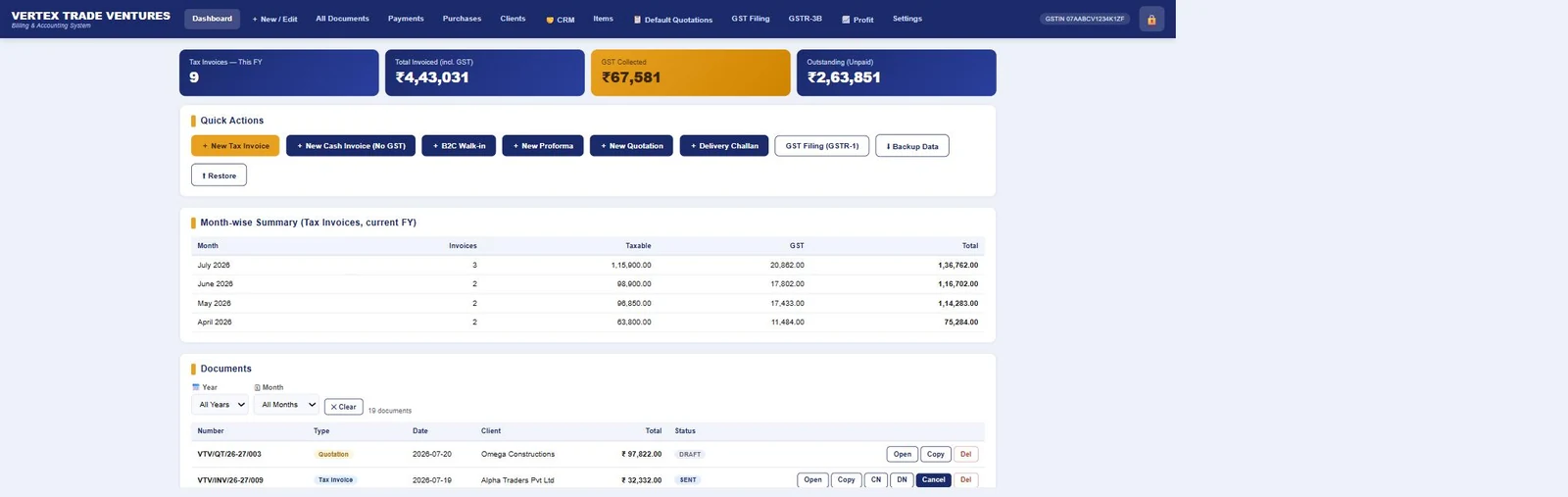 Dashboard of the Enterprise GST Billing & Accounting Platform showing financial-year KPIs, month-wise summary and the document register