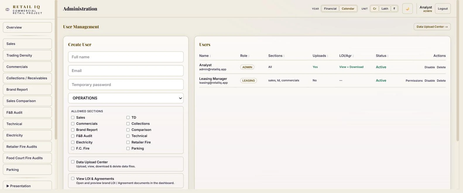 Administration screen with a users table by role and a permissions panel of per-section and per-capability toggle switches.